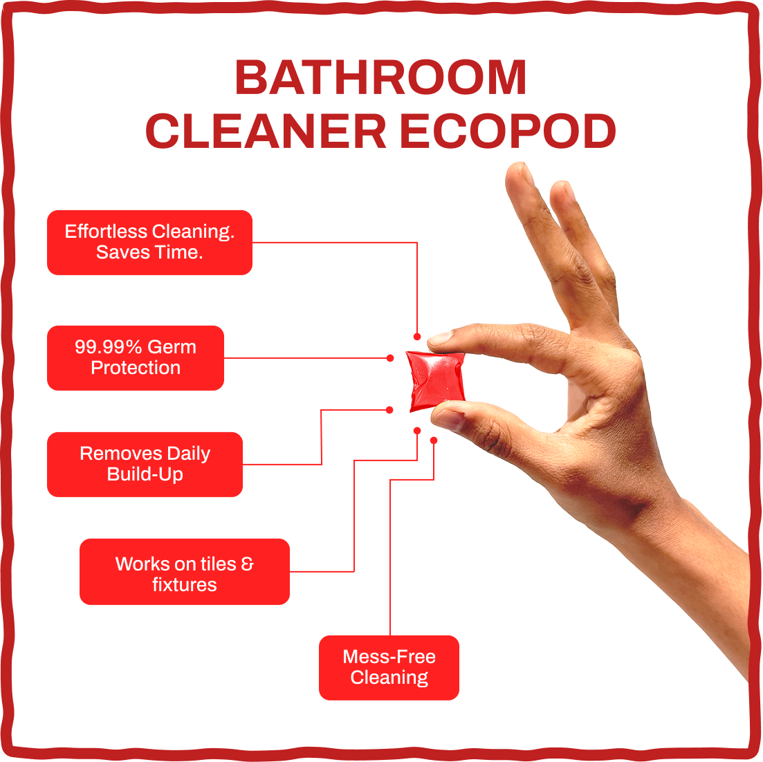 Bathroom Cleaner EcoPods