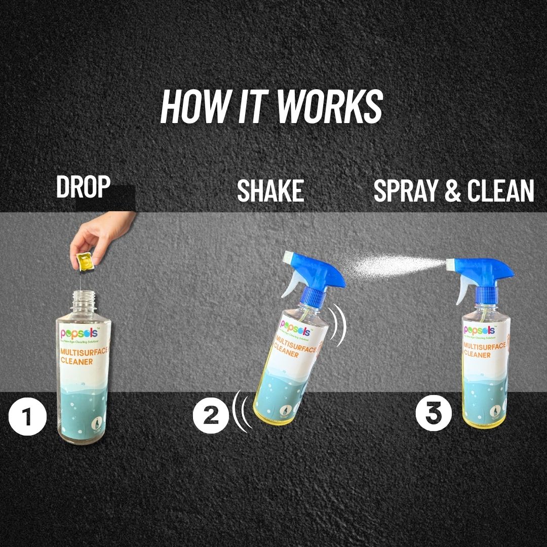 Multi-Surface Cleaner EcoPods – 1 Box (2 Eco-Friendly 5-in-1 Capsules) | Makes 500ml Spray Each