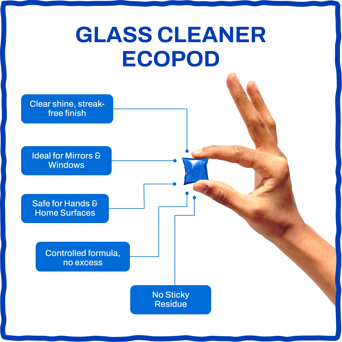 Glass Cleaner EcoPods