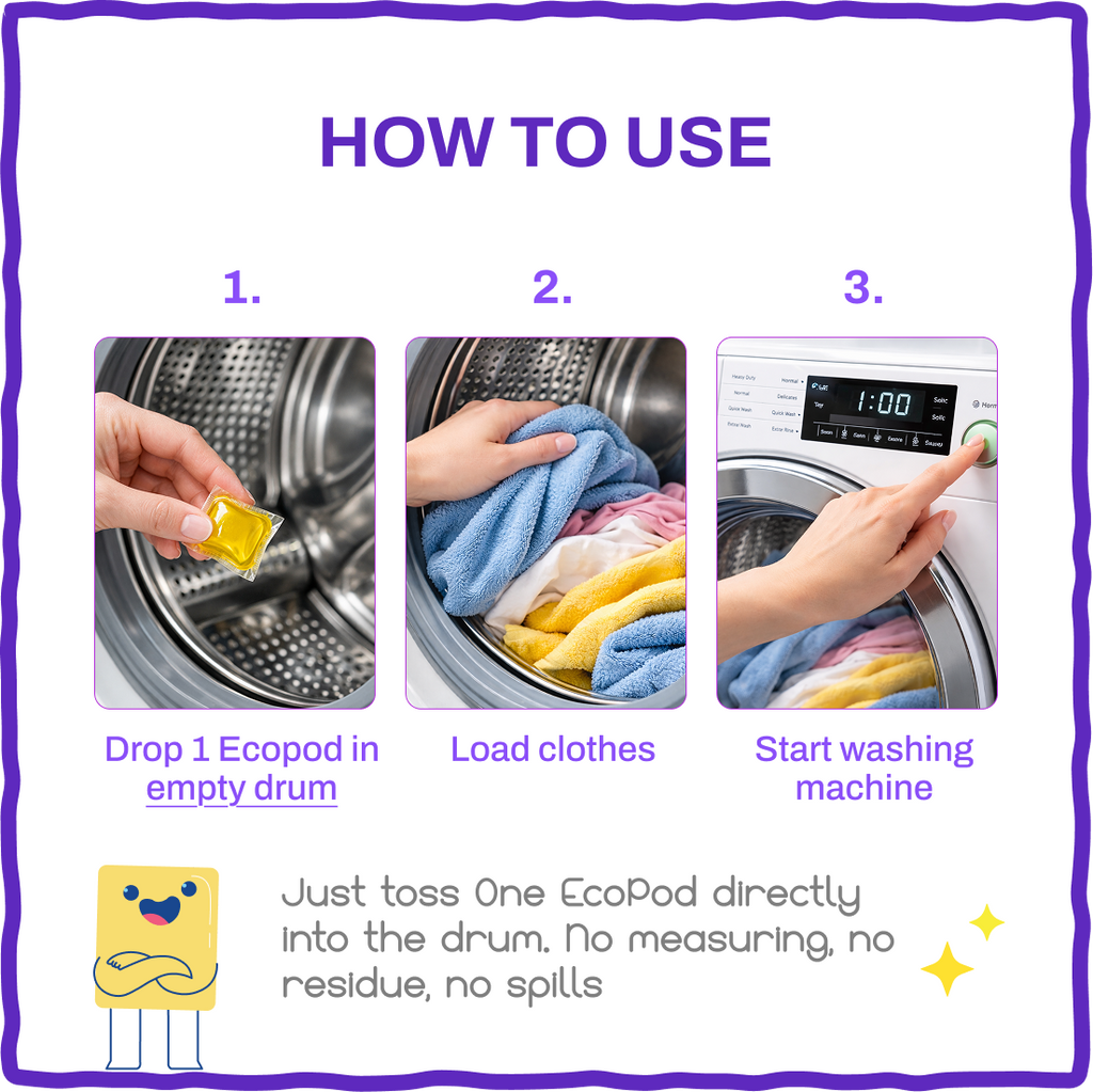 The Core 4-in-1 Essentials Box