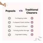 Sandalwood – Floor Cleaner EcoPods