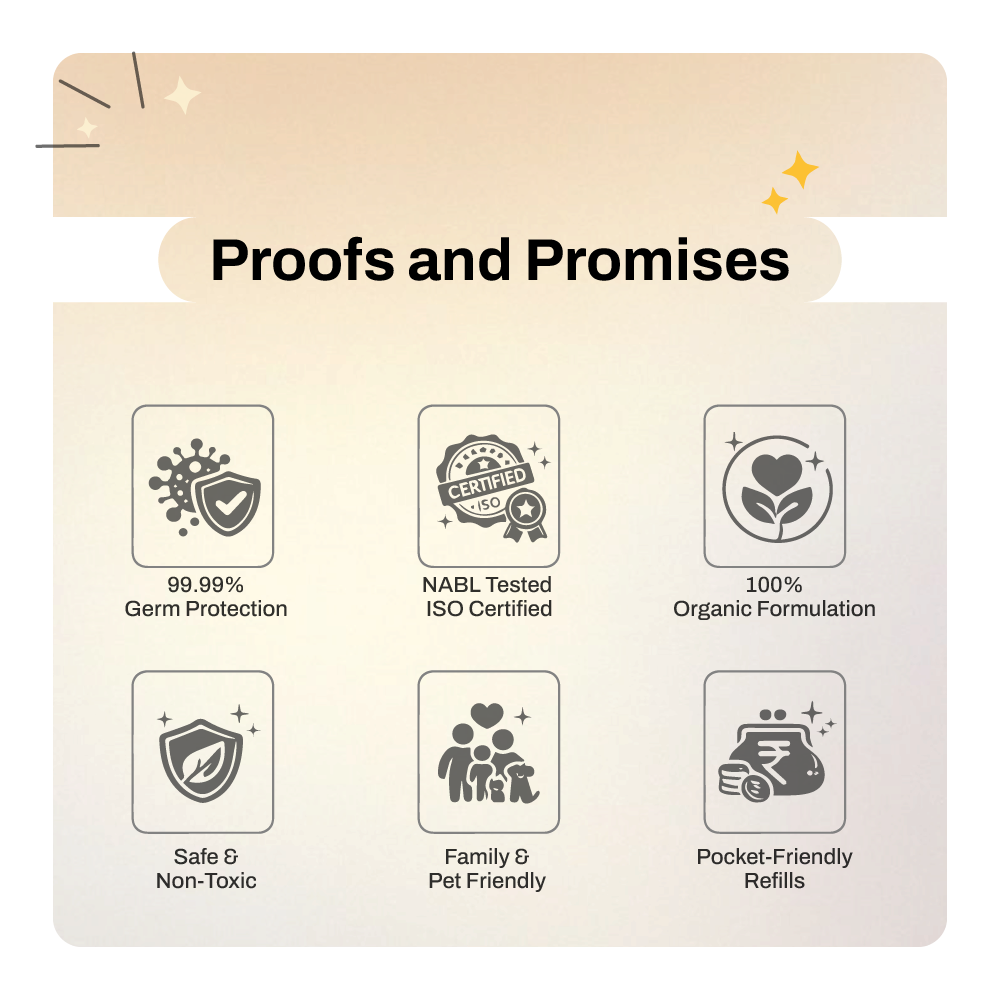 Lemon – Floor Cleaner EcoPods