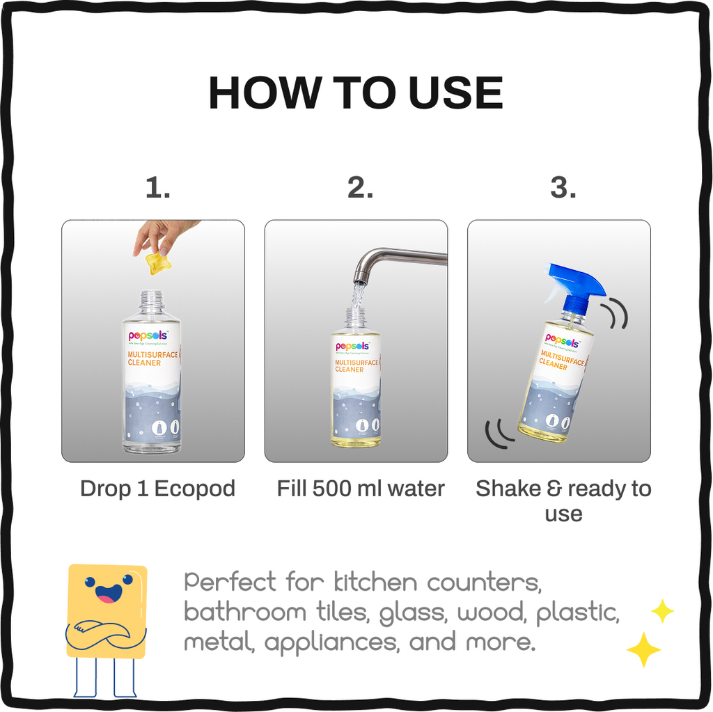 The Core 4-in-1 Essentials Box