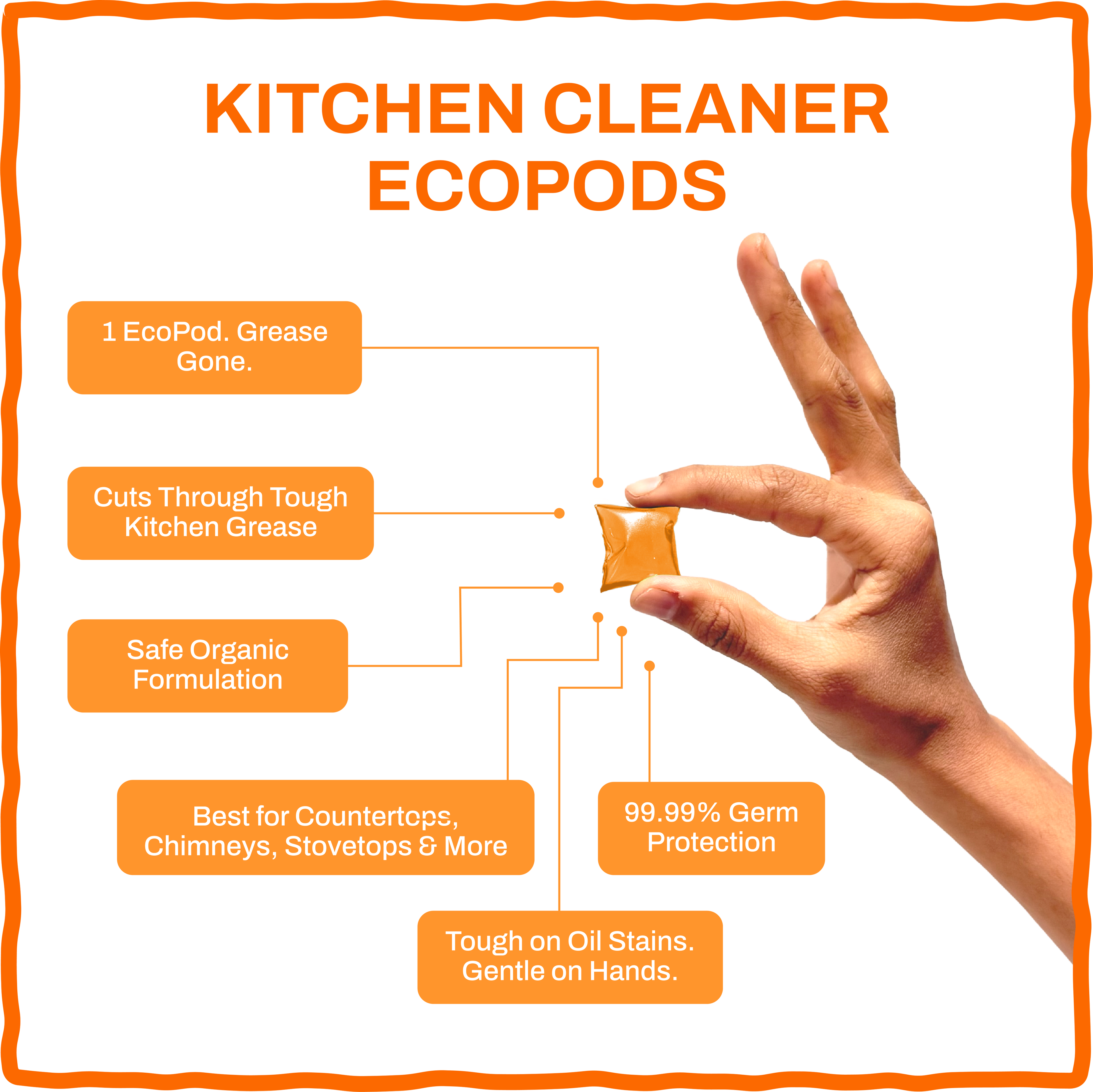 Kitchen Cleaner & Degreaser EcoPods