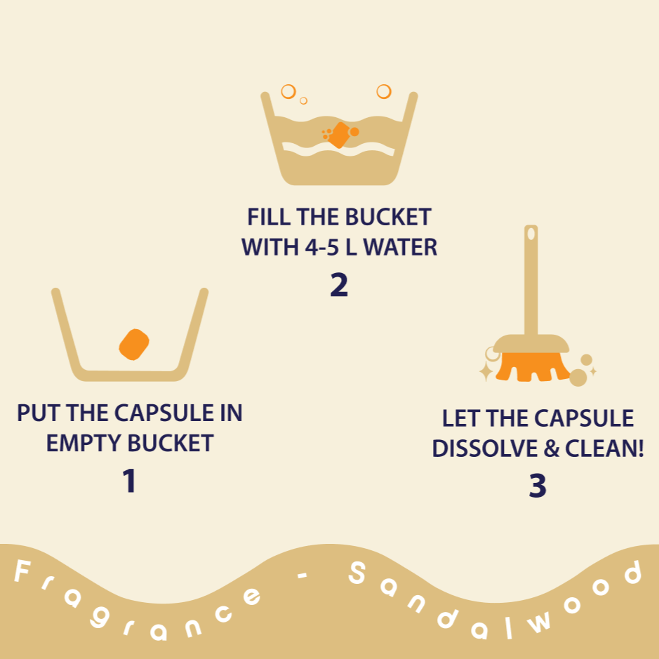 Floor Cleaning Capsules - 30 (Sandalwood)