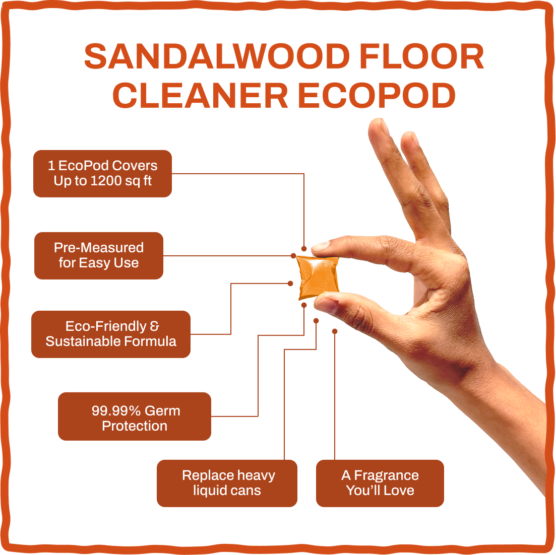 Sandalwood – Floor Cleaner EcoPods