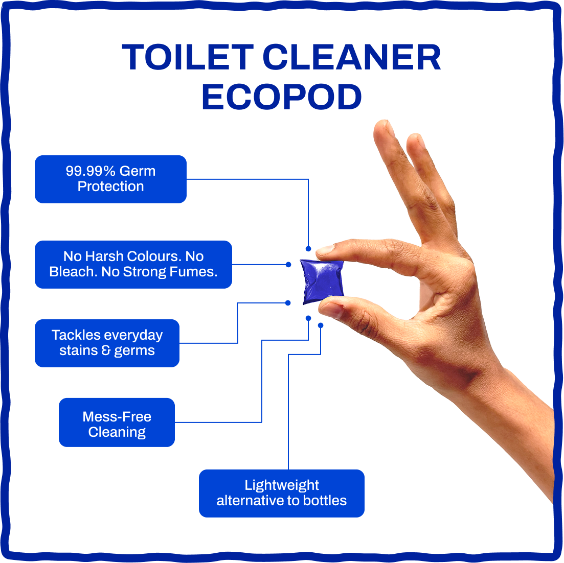 Toilet Cleaner EcoPods