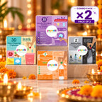 Monthly Home Kit Upto 4 People
