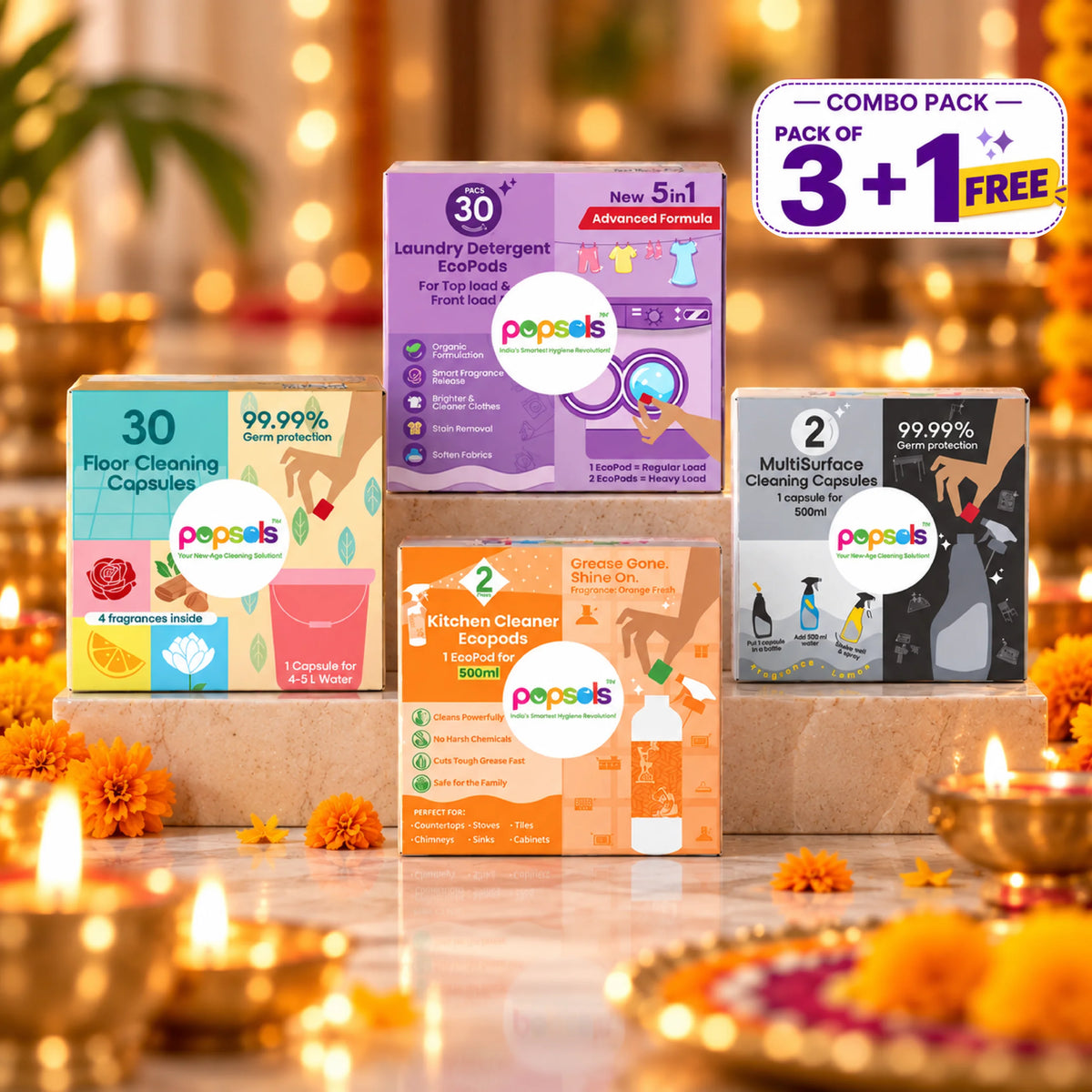 Monthly Home Kit Upto 4 People