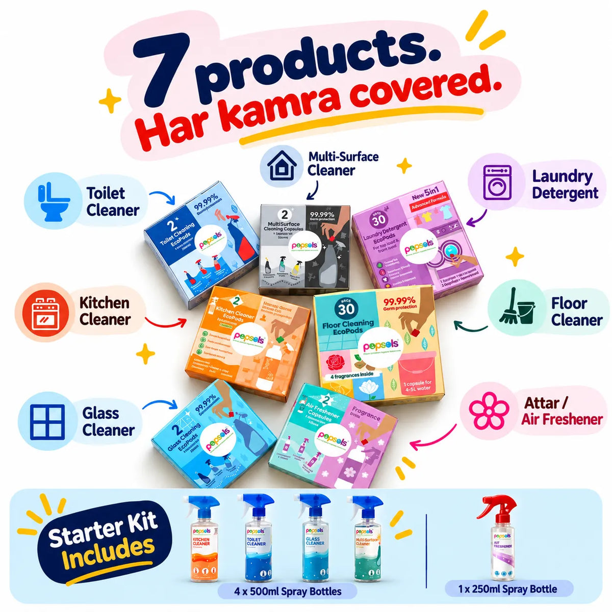 SUPER SAVER DIWALI COMBO